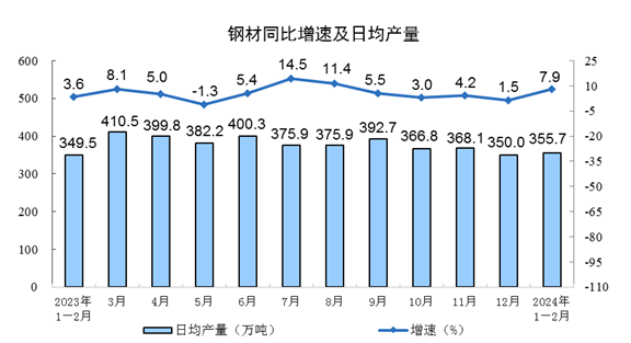 OG视讯·(中国区)官方网站