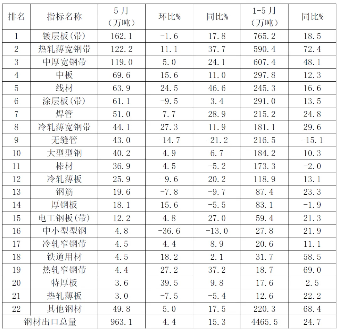 OG视讯·(中国区)官方网站