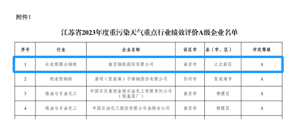 OG视讯·(中国区)官方网站