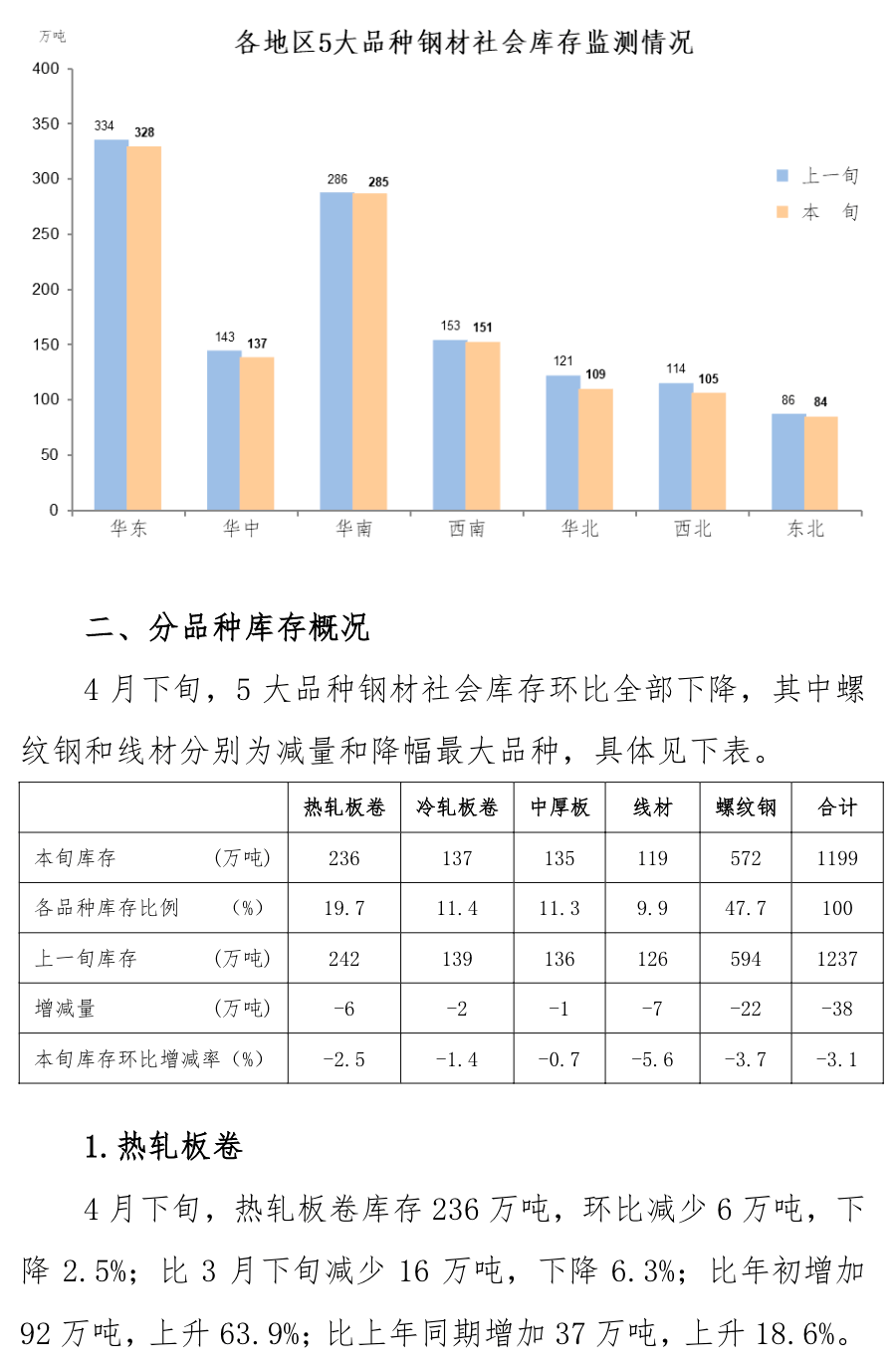 OG视讯·(中国区)官方网站