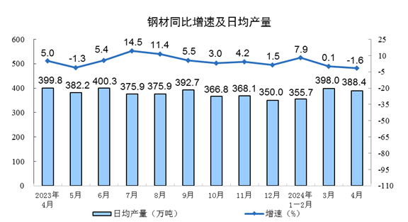 OG视讯·(中国区)官方网站