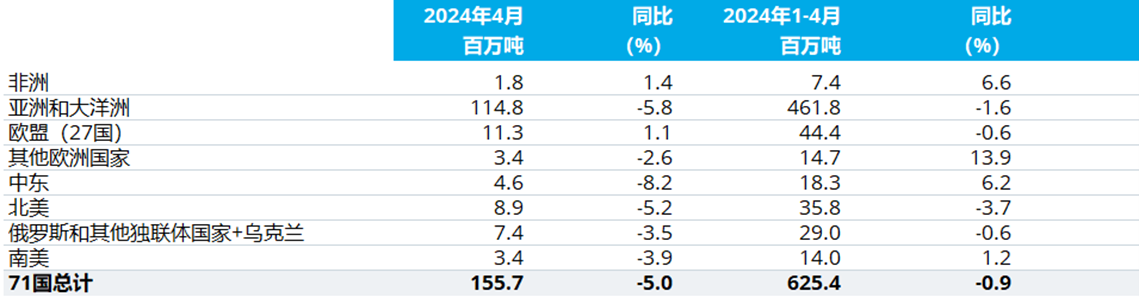 OG视讯·(中国区)官方网站