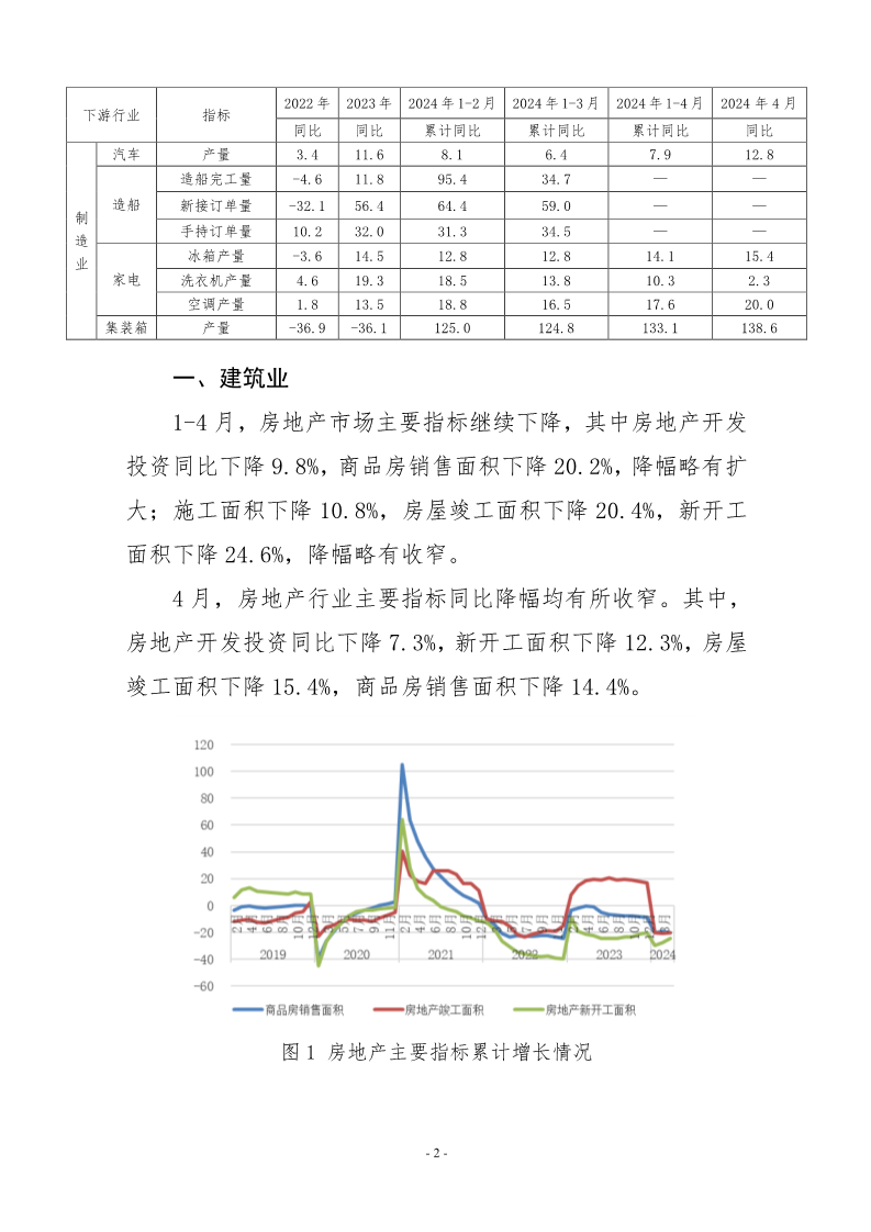 OG视讯·(中国区)官方网站