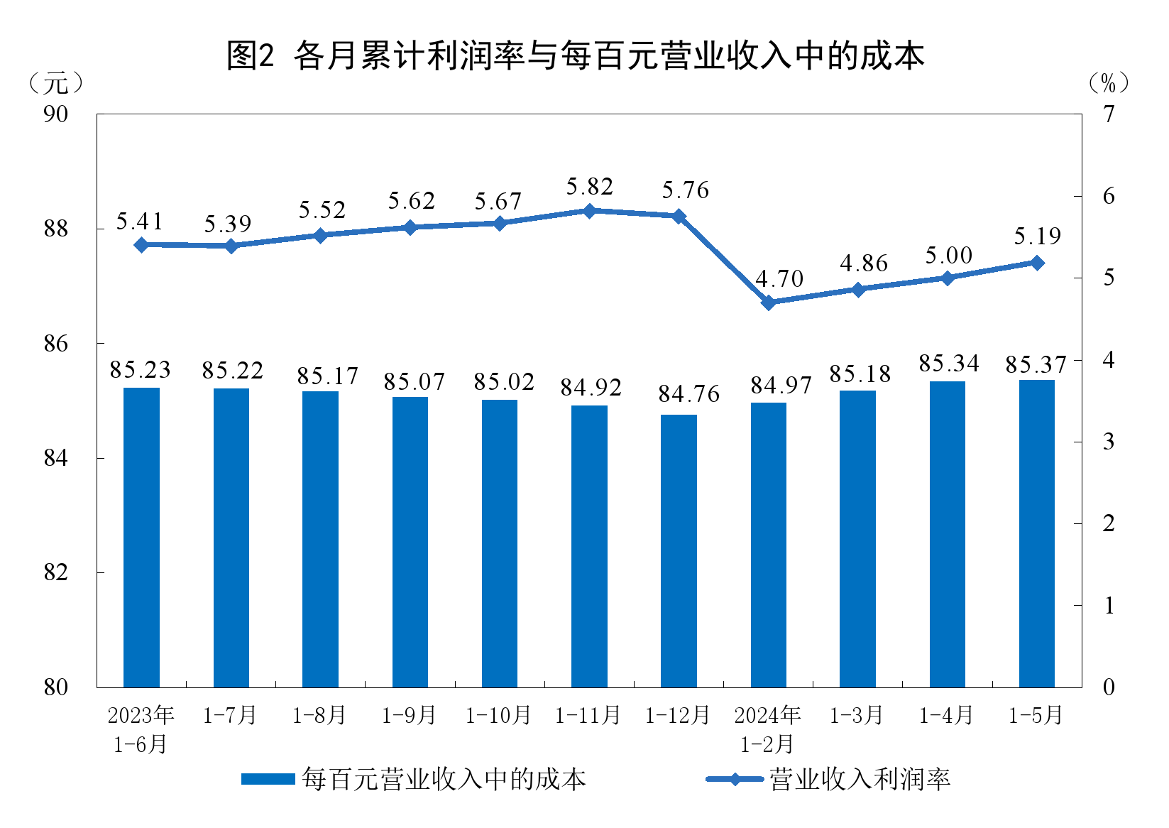 OG视讯·(中国区)官方网站