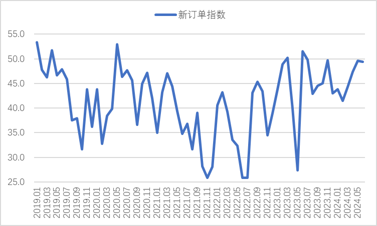 OG视讯·(中国区)官方网站