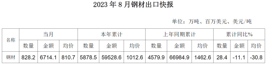 OG视讯·(中国区)官方网站