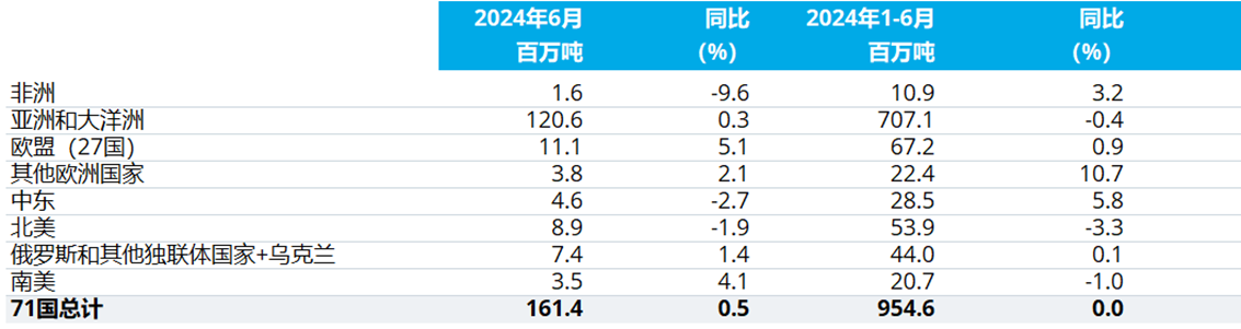 OG视讯·(中国区)官方网站