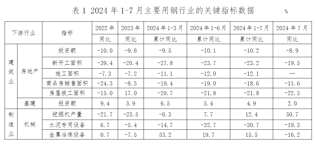 OG视讯·(中国区)官方网站
