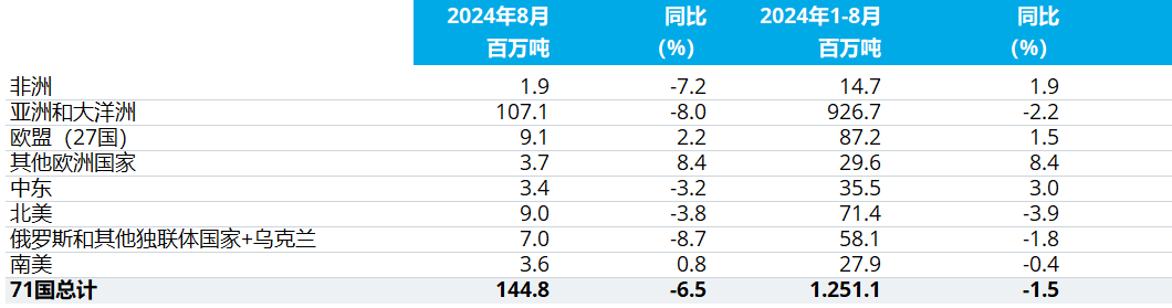 OG视讯·(中国区)官方网站