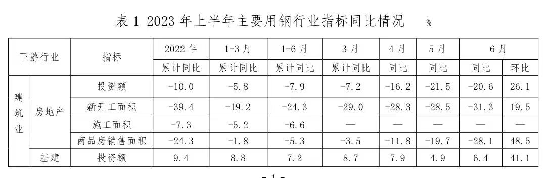 OG视讯·(中国区)官方网站