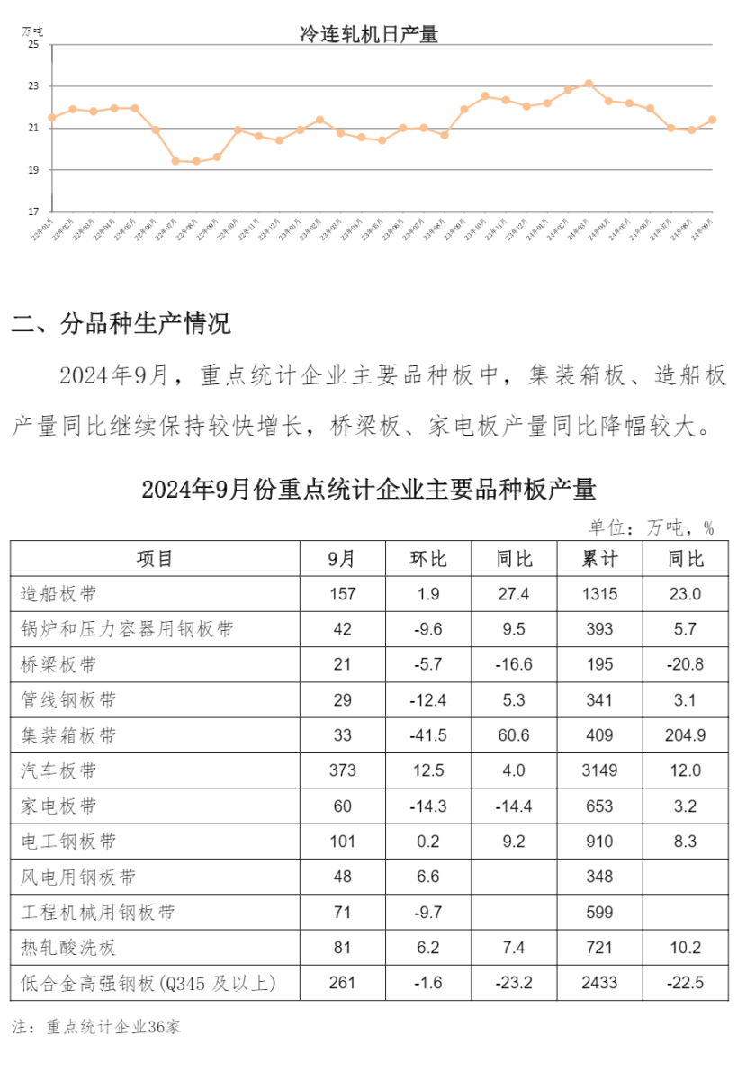 OG视讯·(中国区)官方网站
