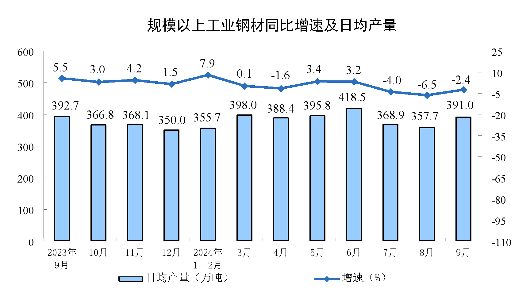 OG视讯·(中国区)官方网站