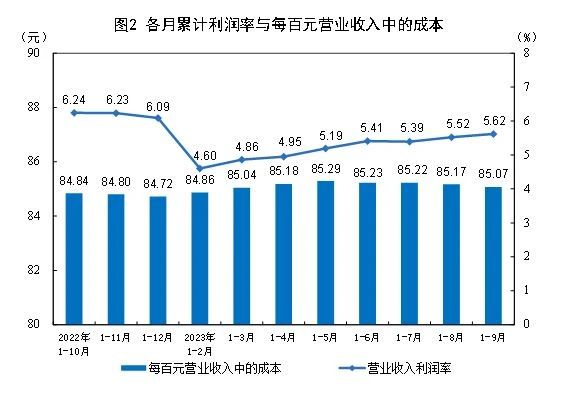 OG视讯·(中国区)官方网站