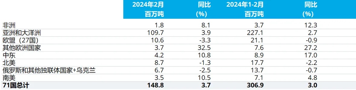 OG视讯·(中国区)官方网站