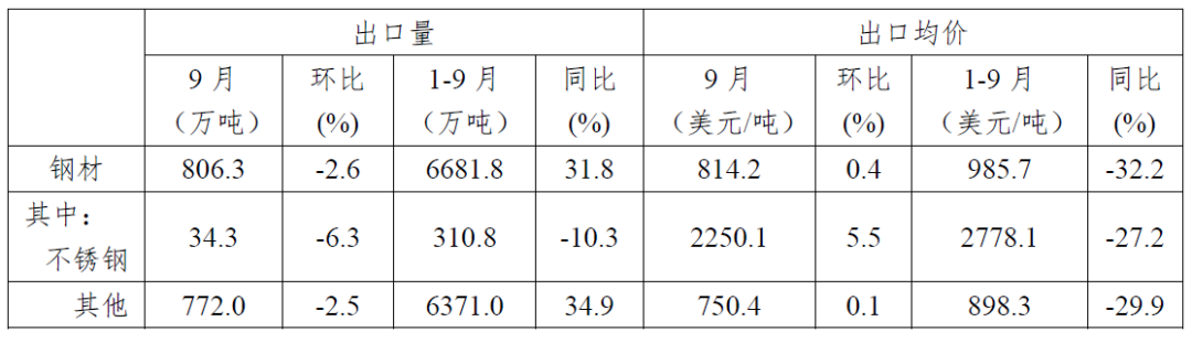 OG视讯·(中国区)官方网站