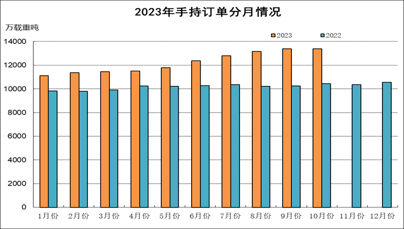 OG视讯·(中国区)官方网站