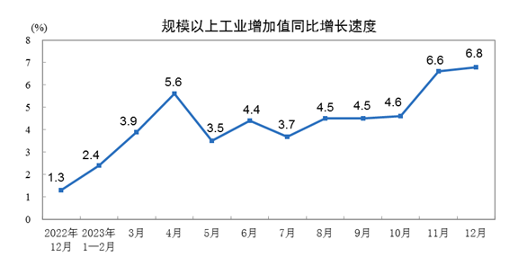 OG视讯·(中国区)官方网站