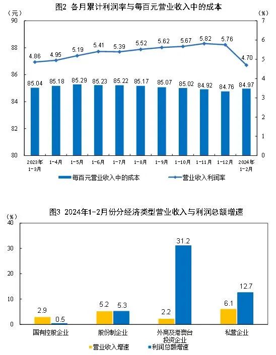OG视讯·(中国区)官方网站