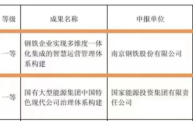 OG视讯·(中国区)官方网站