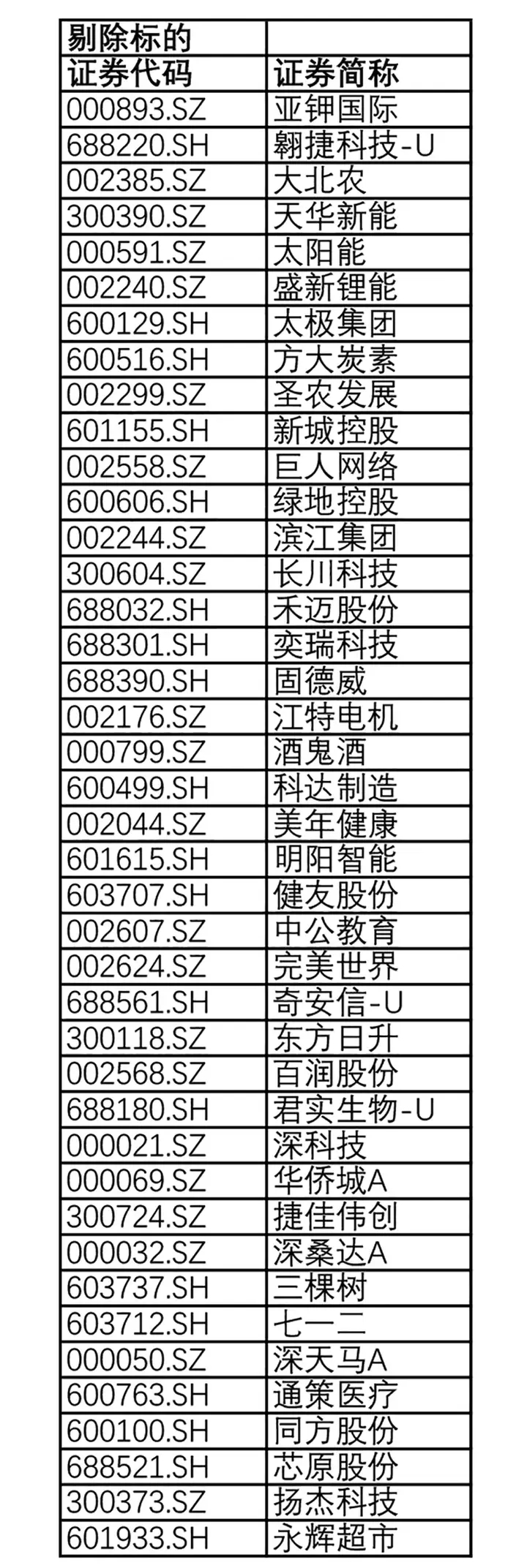 OG视讯·(中国区)官方网站