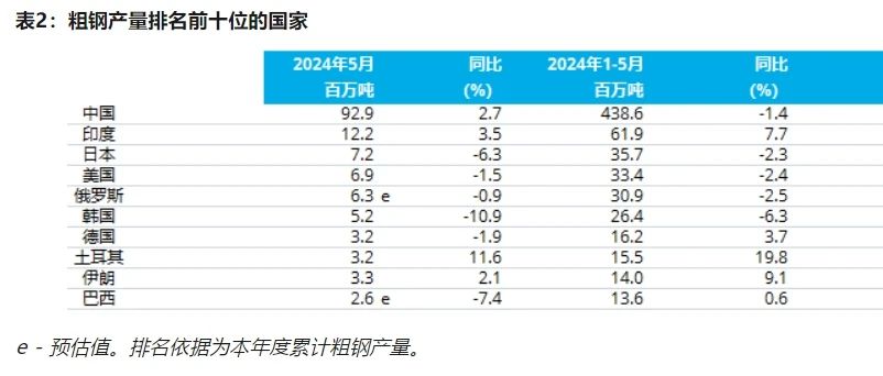 OG视讯·(中国区)官方网站