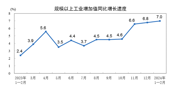 OG视讯·(中国区)官方网站