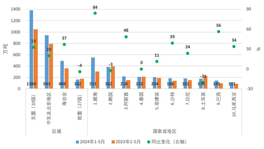 OG视讯·(中国区)官方网站