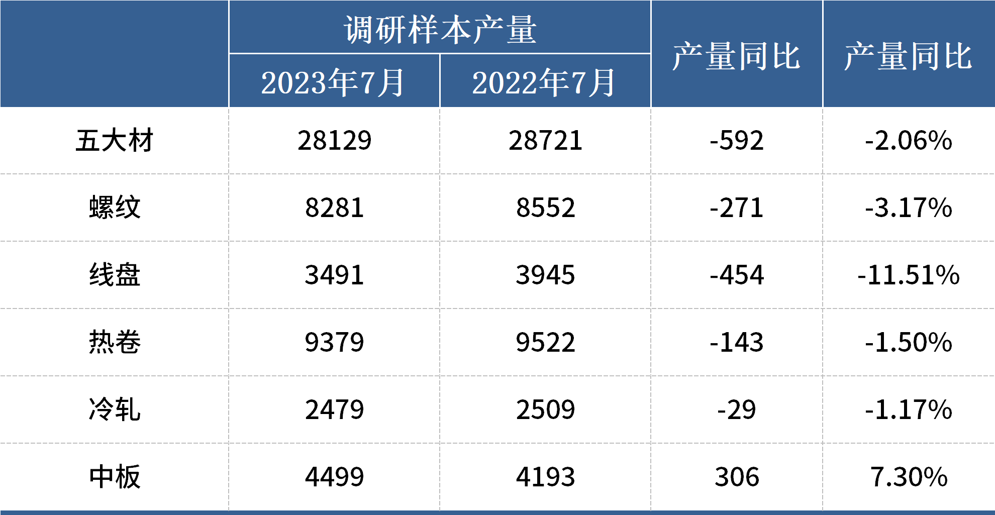 OG视讯·(中国区)官方网站