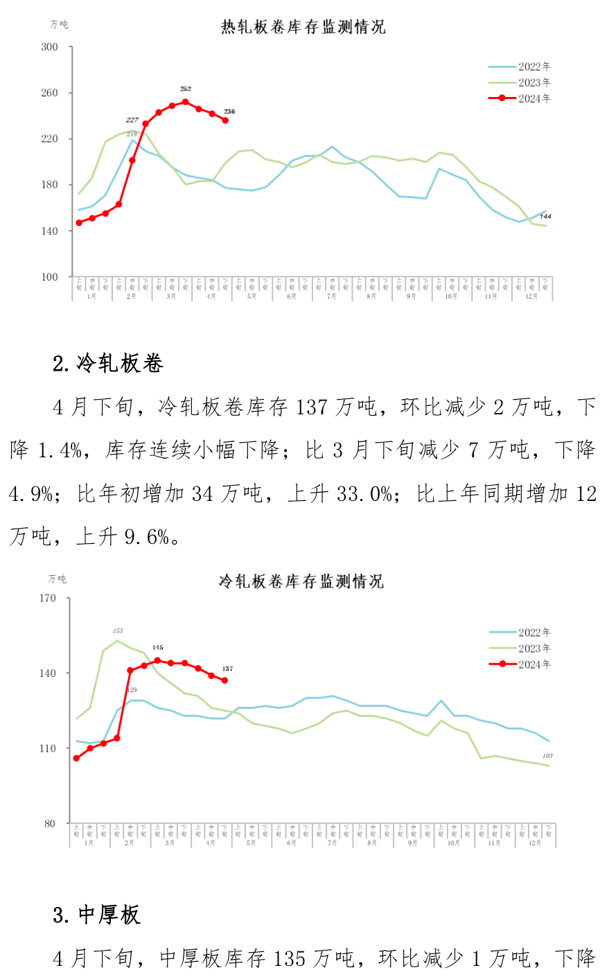 OG视讯·(中国区)官方网站