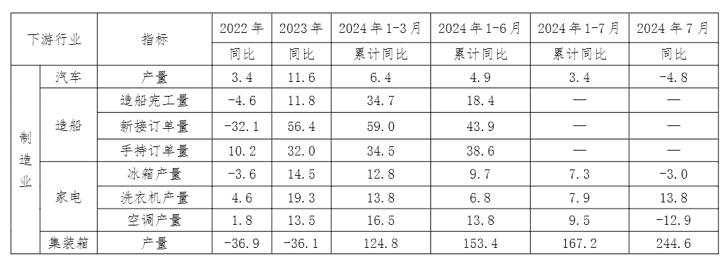 OG视讯·(中国区)官方网站