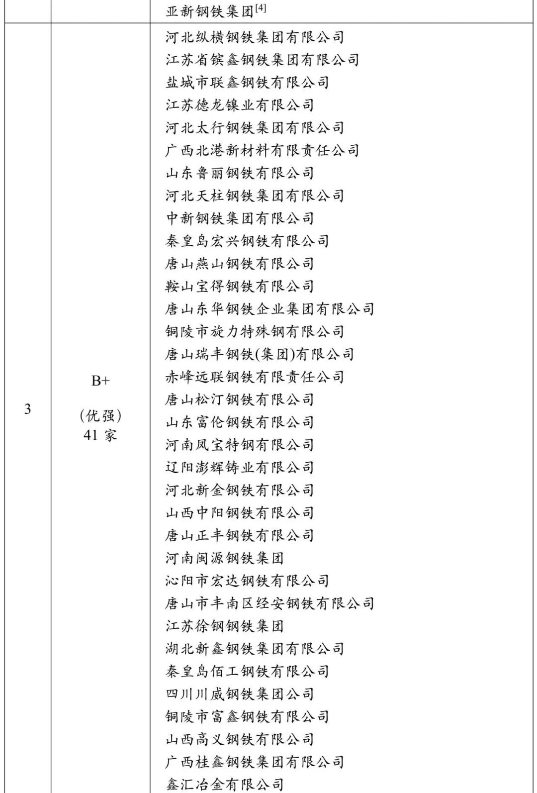 OG视讯·(中国区)官方网站