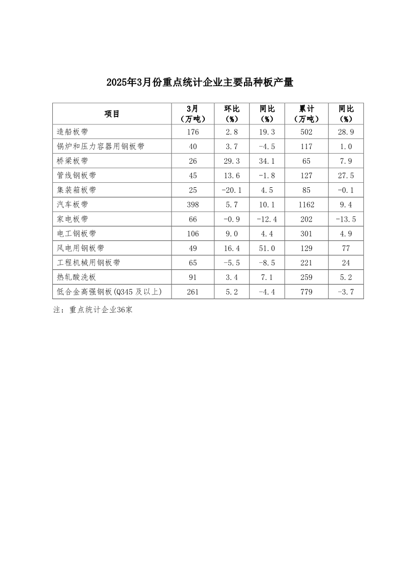 OG视讯·(中国区)官方网站