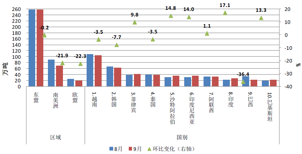 OG视讯·(中国区)官方网站