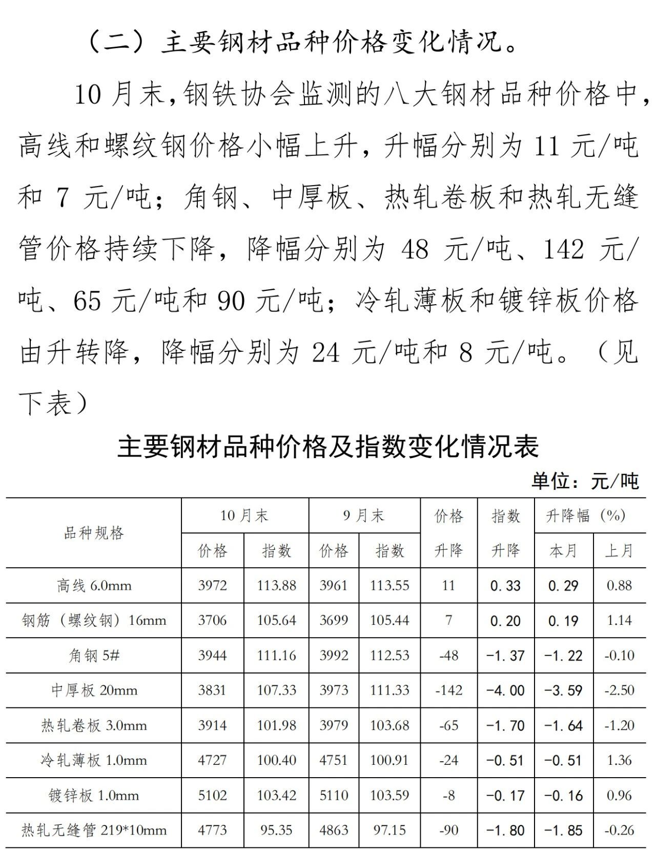 OG视讯·(中国区)官方网站