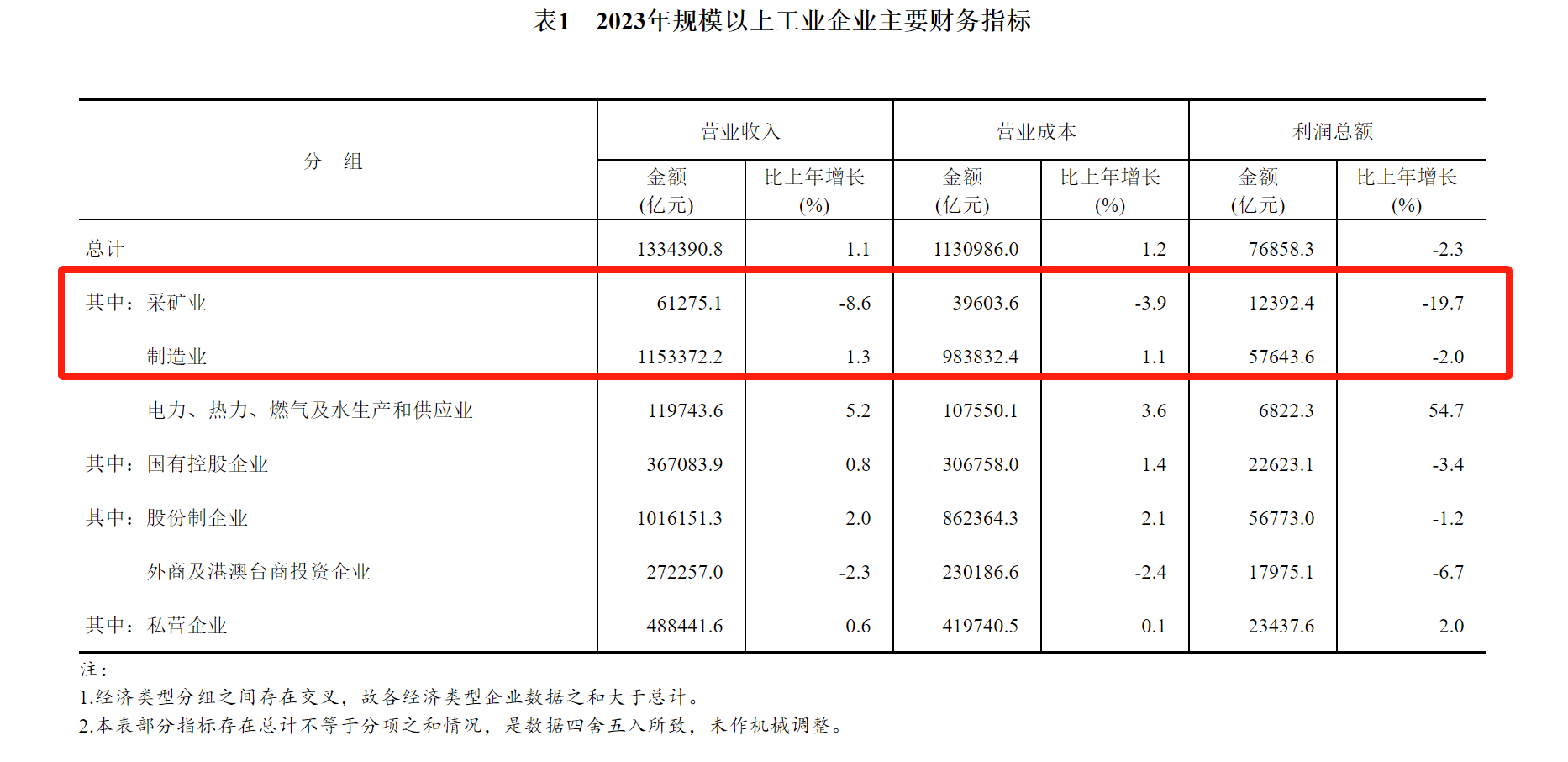 OG视讯·(中国区)官方网站