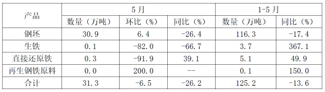 OG视讯·(中国区)官方网站