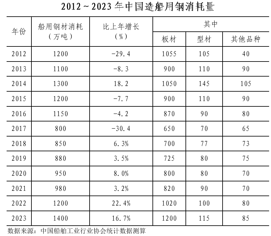 OG视讯·(中国区)官方网站
