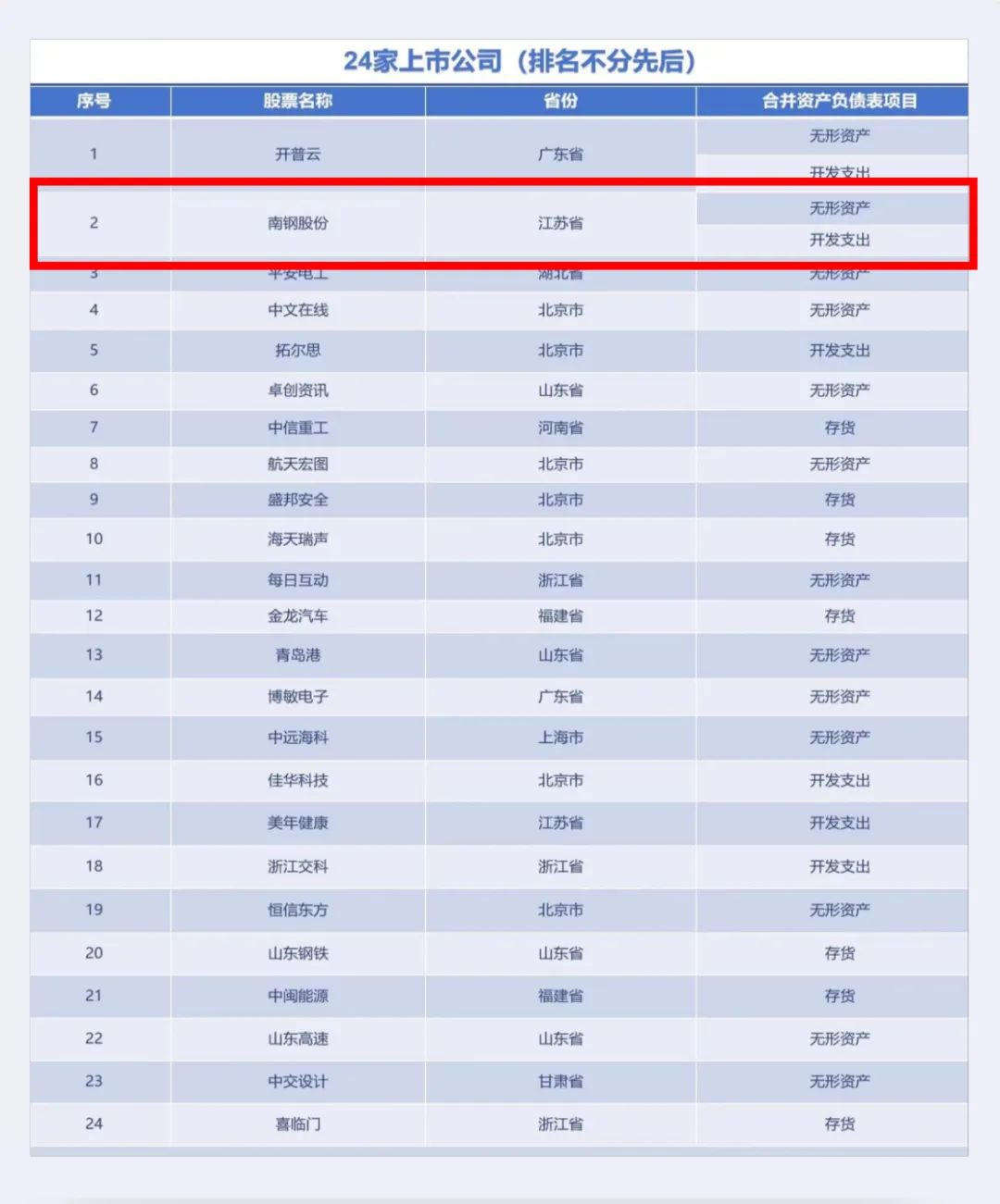 OG视讯·(中国区)官方网站