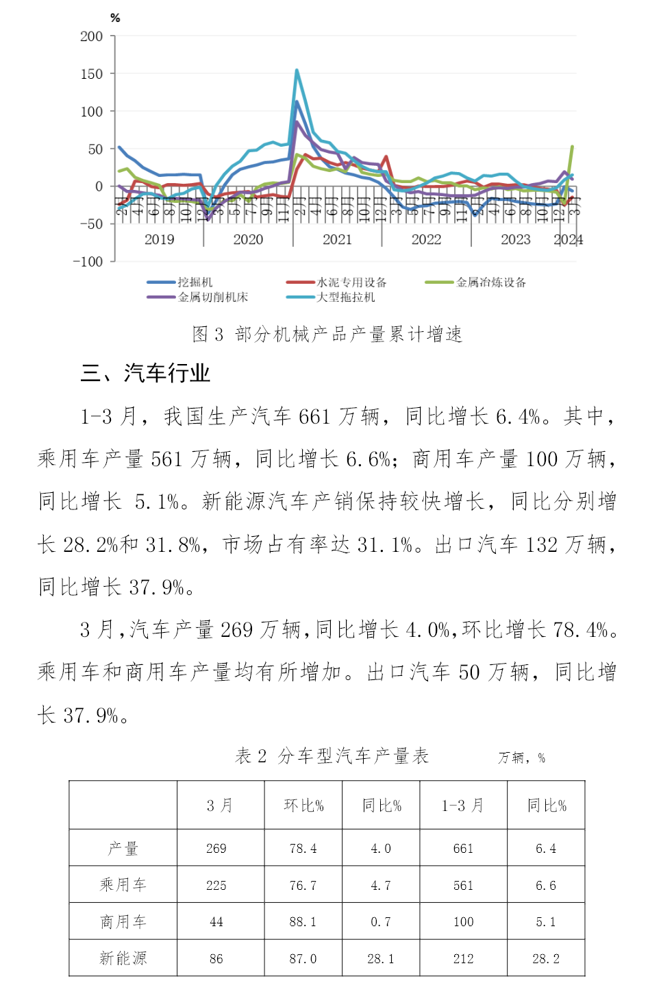 OG视讯·(中国区)官方网站