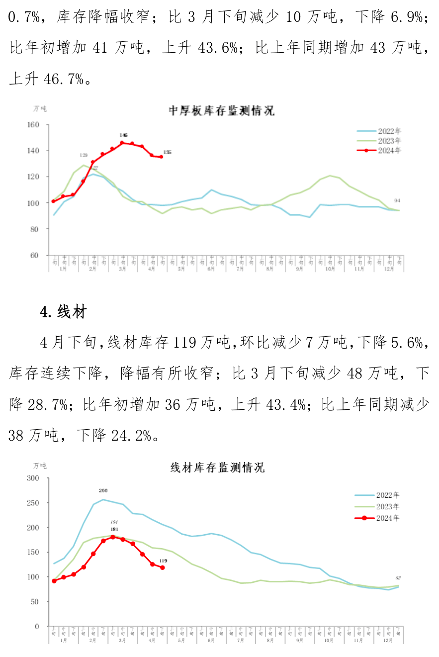 OG视讯·(中国区)官方网站