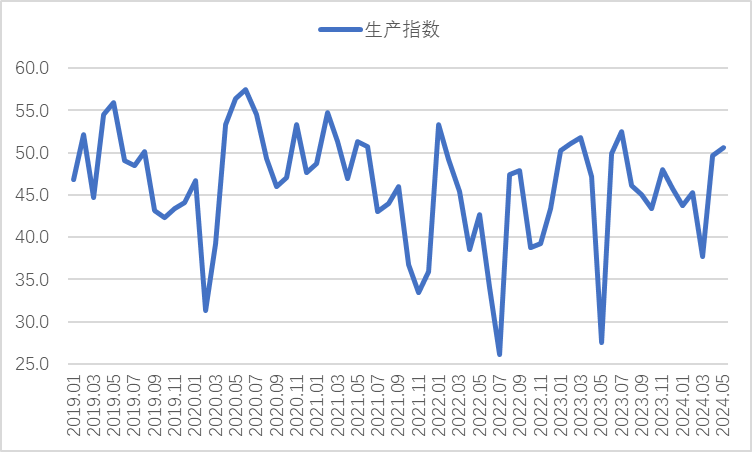 OG视讯·(中国区)官方网站