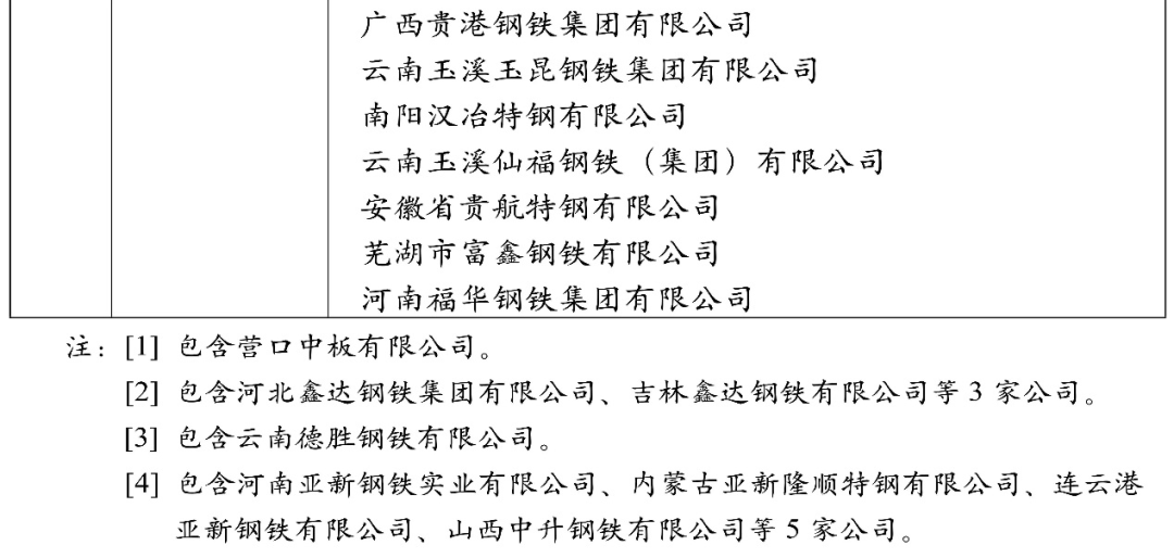 OG视讯·(中国区)官方网站