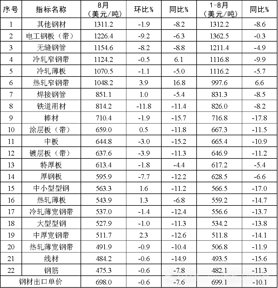OG视讯·(中国区)官方网站