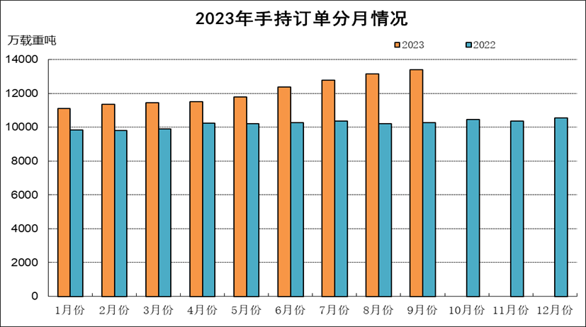 OG视讯·(中国区)官方网站
