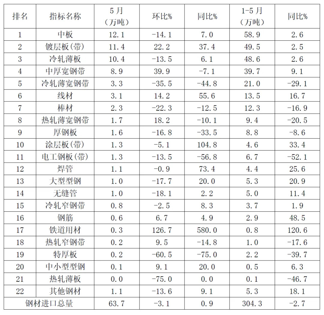 OG视讯·(中国区)官方网站