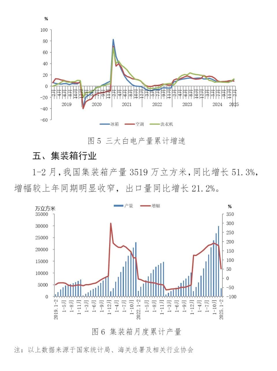 OG视讯·(中国区)官方网站