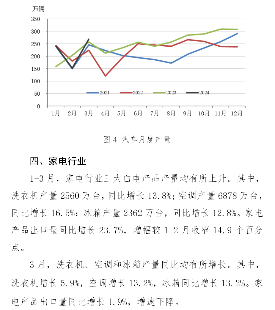 OG视讯·(中国区)官方网站