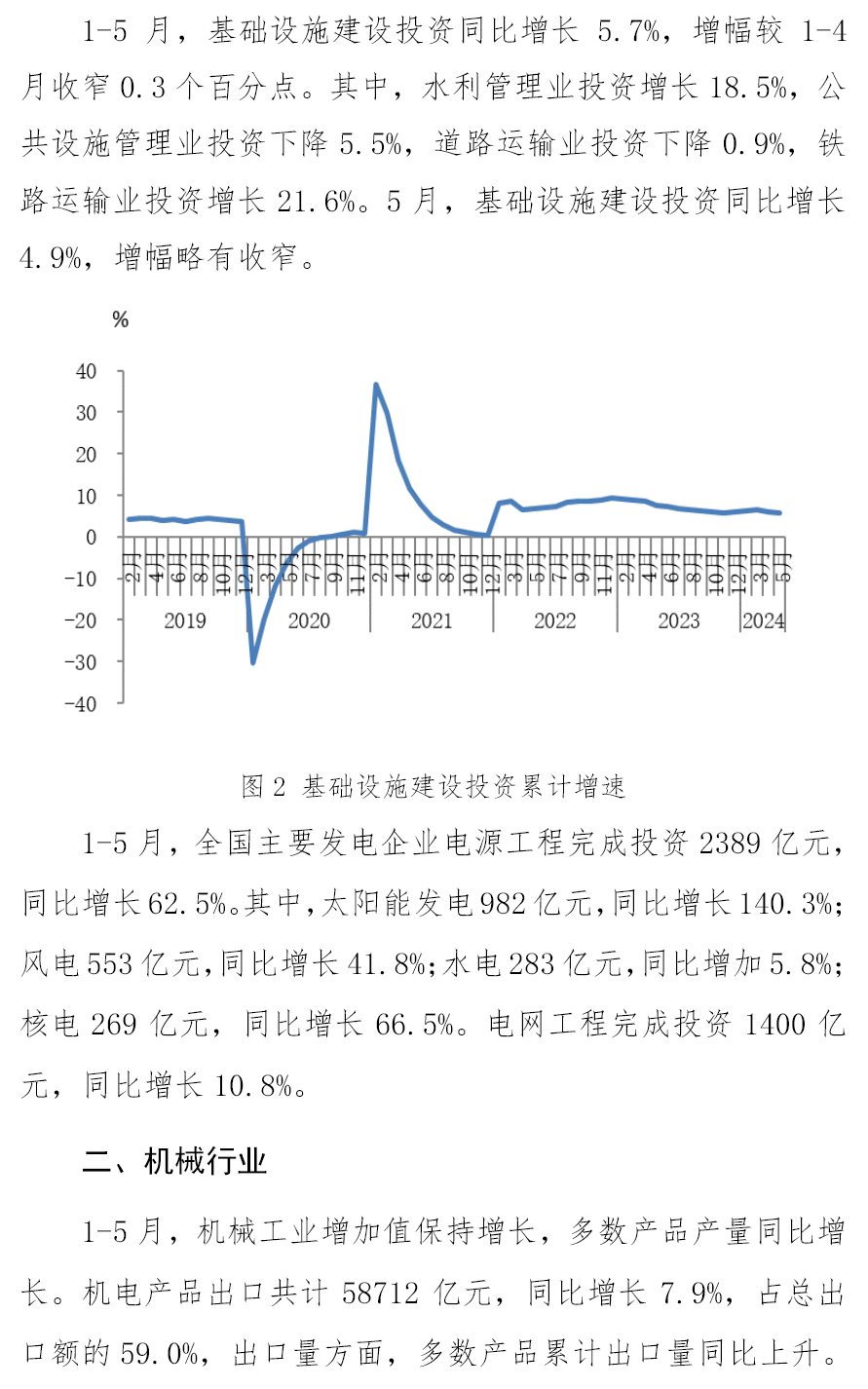 OG视讯·(中国区)官方网站
