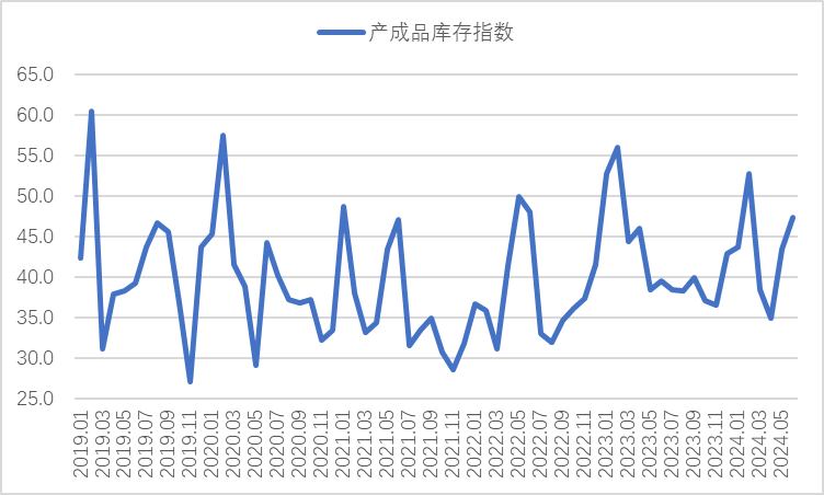 OG视讯·(中国区)官方网站