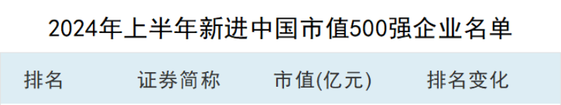 OG视讯·(中国区)官方网站